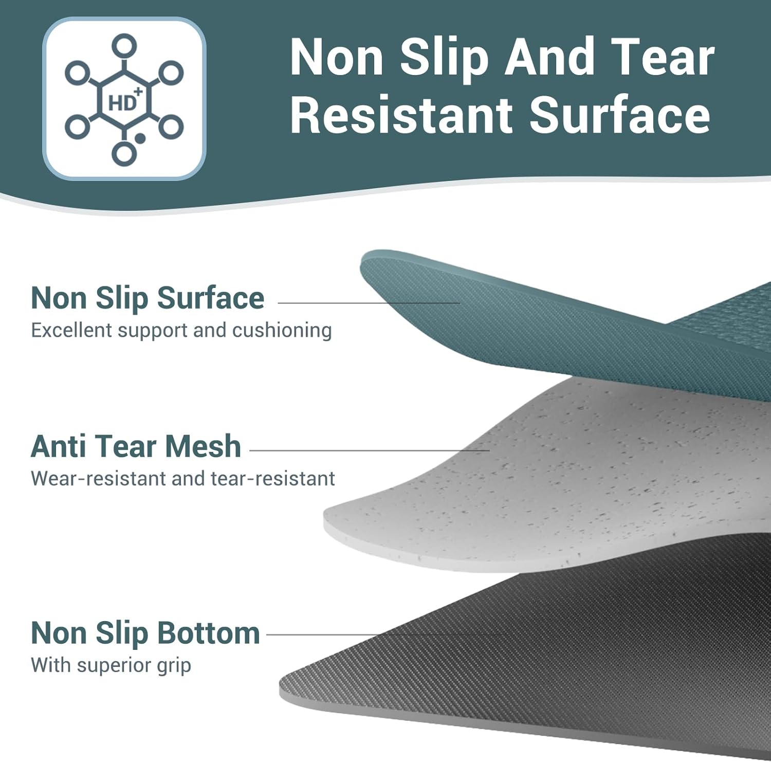 Foldable Yoga Mat Non Slip Exe - مراجعة Pilates Yoga Mat وسعره