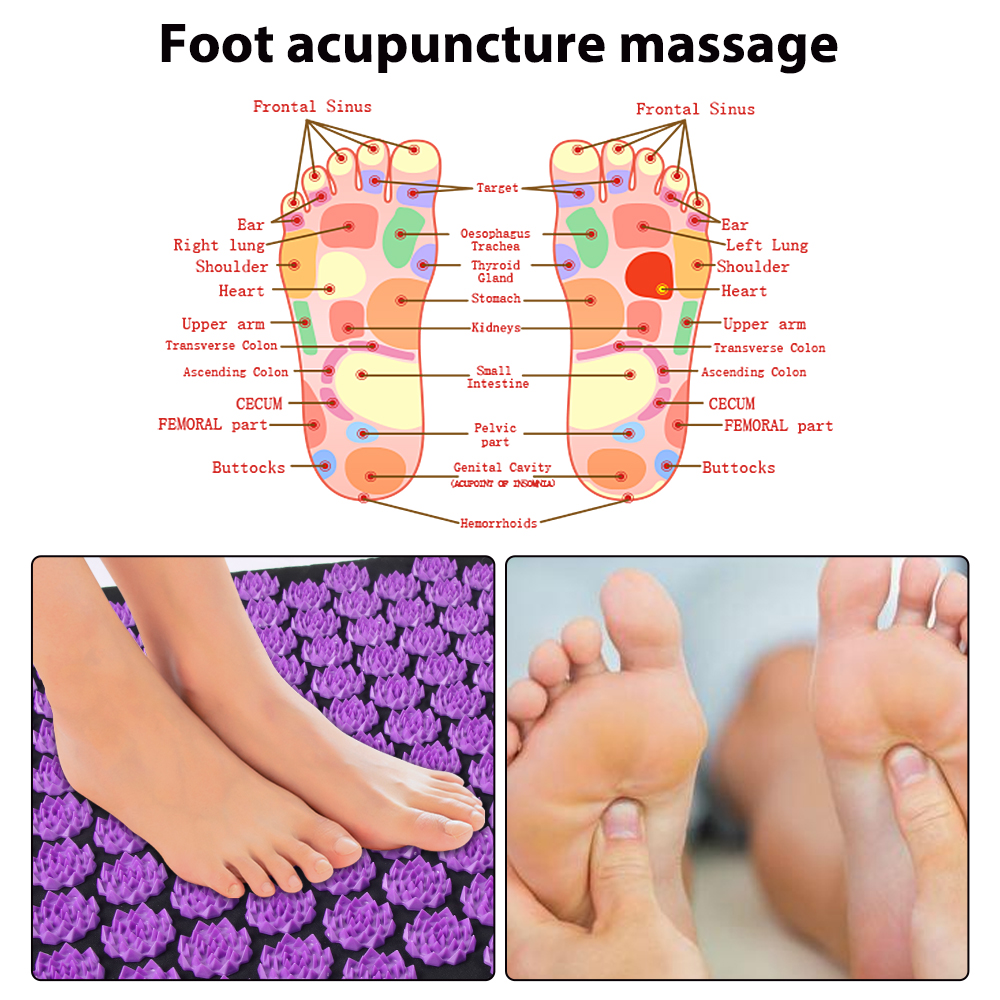 Acupressure Yoga Mat Kuznetsov - مراجعة Pilates Yoga Mat وسعره