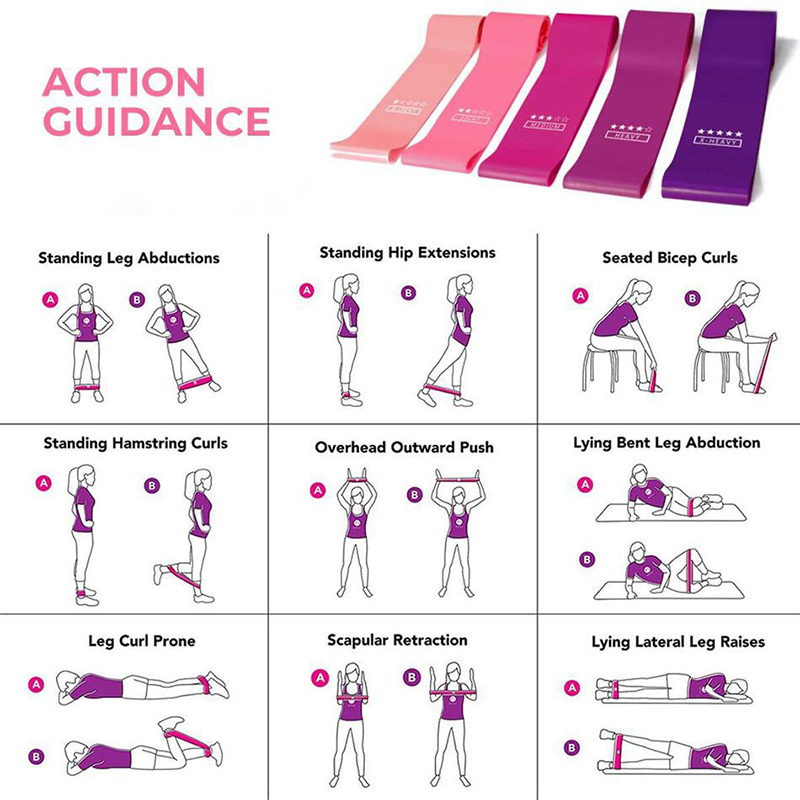 Sport Yoga Resistance Loop Ban - مراجعة Pilates Yoga Resistance Ring وسعره