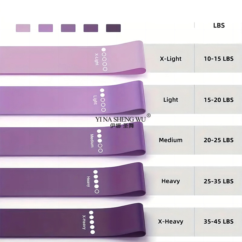 7Pcs Pilates Equipment For Hom - مراجعة Pilates Yoga Ring وسعره