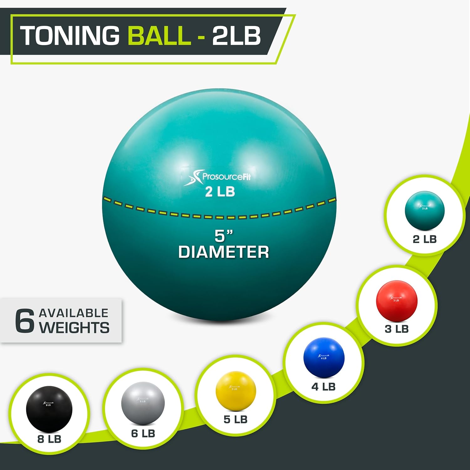Weighted Toning Exercise Balls - مراجعة Pilates Toning Ball وسعره